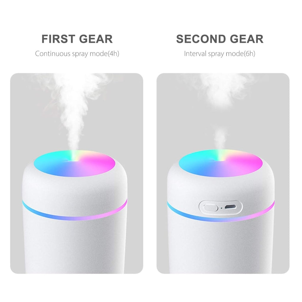 USB H2O Mini Humidifier – Portable Cool Mist Air Humidifier with LED Light