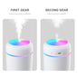 USB H2O Mini Humidifier – Portable Cool Mist Air Humidifier with LED Light