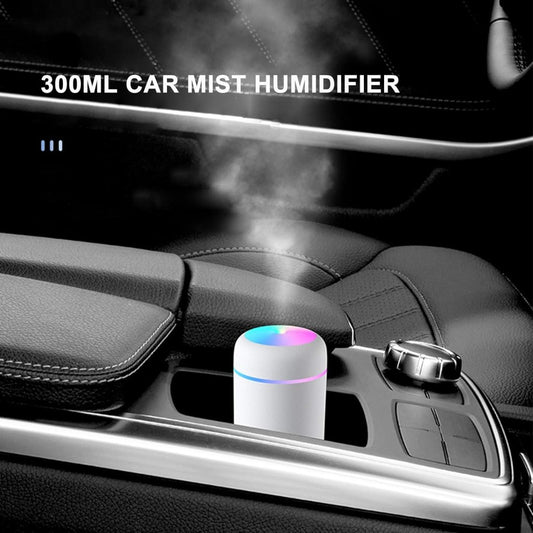 USB H2O Mini Humidifier – Portable Cool Mist Air Humidifier with LED Light